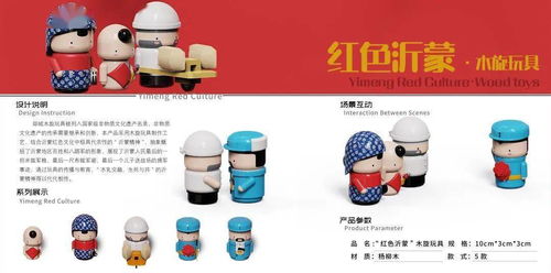 数字赋能文旅，创意点亮临沂——第三届临沂市文化旅游商品创意设计大赛圆满落幕