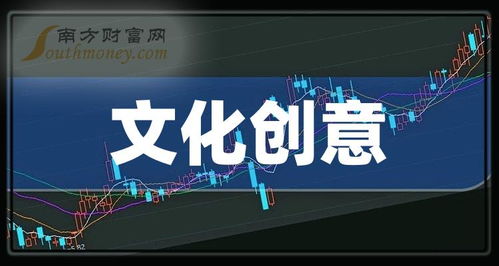 2024年1月15日文化创意概念股梳理指南 重点关注数字文化创意内容应用服务方向