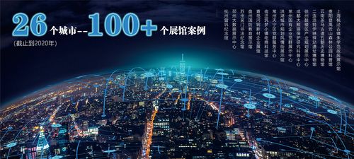 专注展厅多媒体软硬件一站式服务互动多媒体